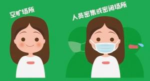 如何正確選擇口罩的種類？