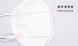 口罩耳帶是怎么焊接在口罩上的？